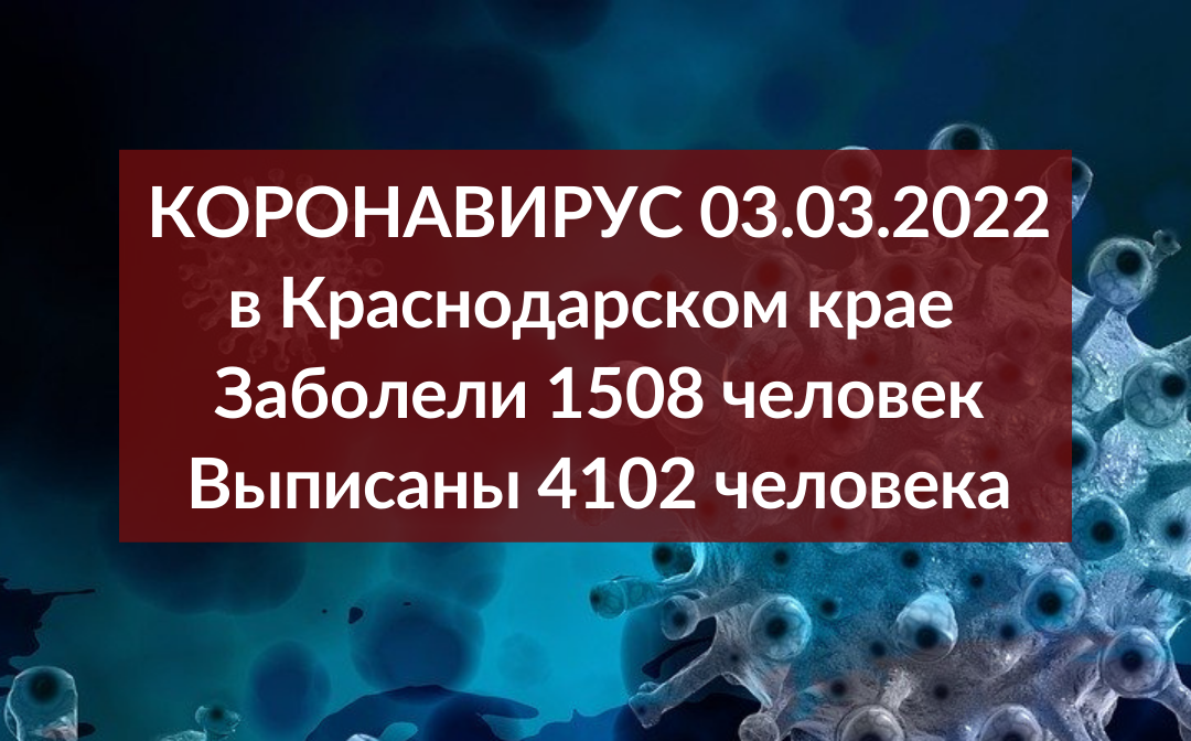 За сутки на Кубани  коронавирус обнаружили у 1508 человек